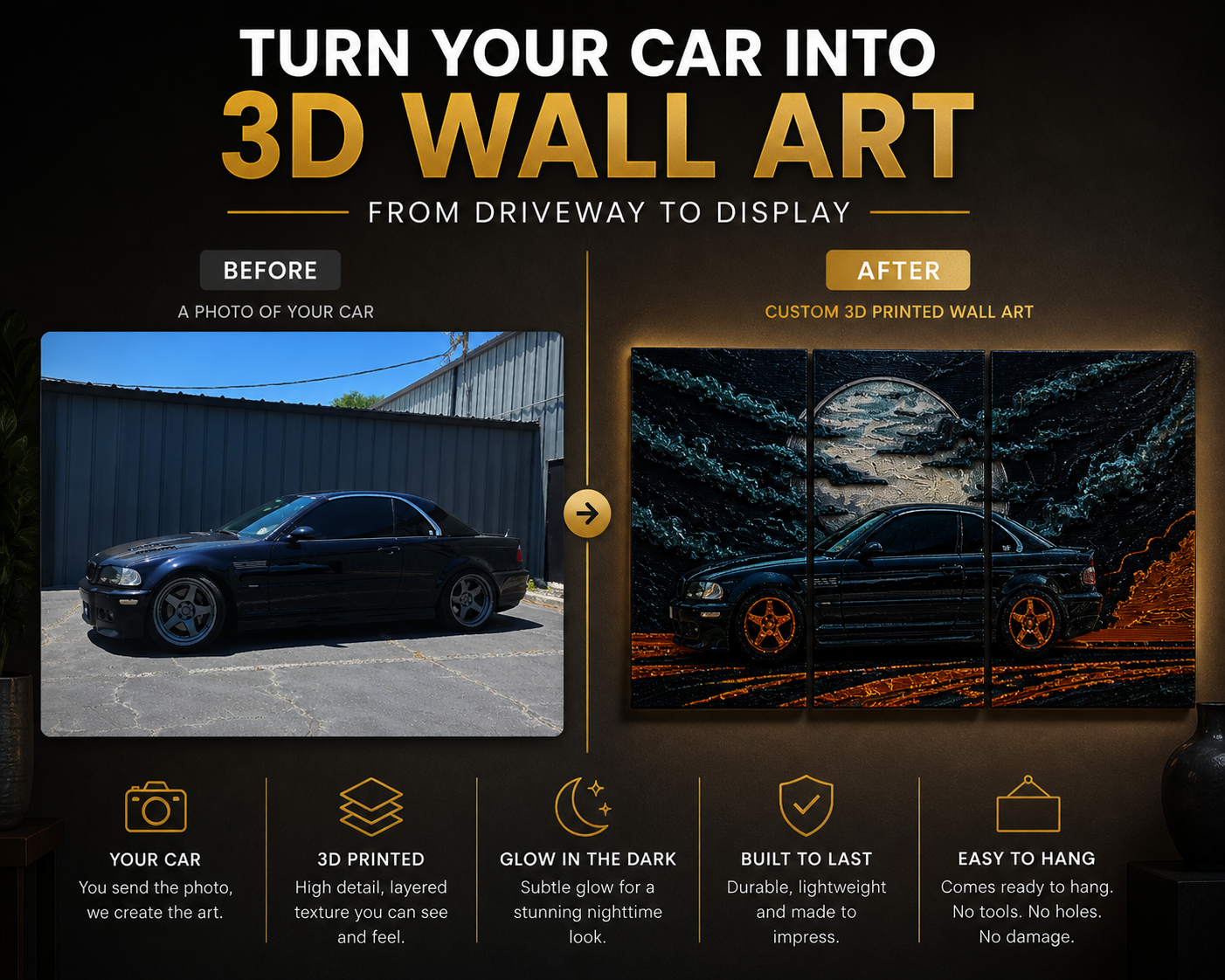 Custom Car Wall Art Panel | Personalized Vehicle Wall Decor